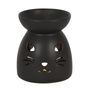 Black Cat Oil Burner