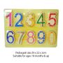 T20001 Wood Chunky Puzzle Numbers