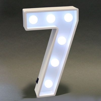 Number 7 Sign