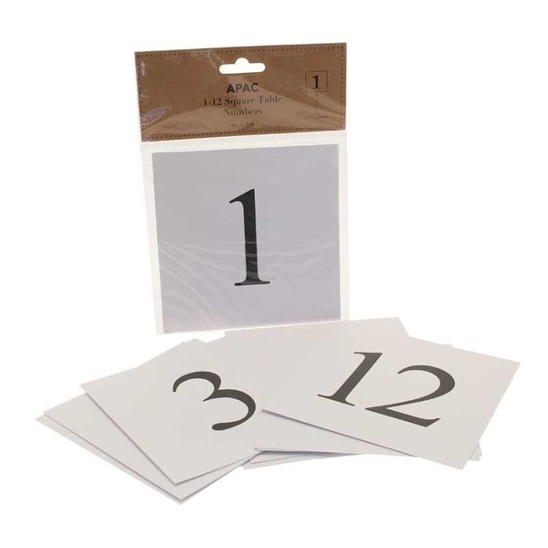 Square Table Numbers