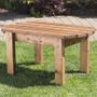 Charles Taylor Traditional Coffee Table