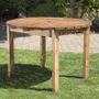 Charles Taylor Small Round Table